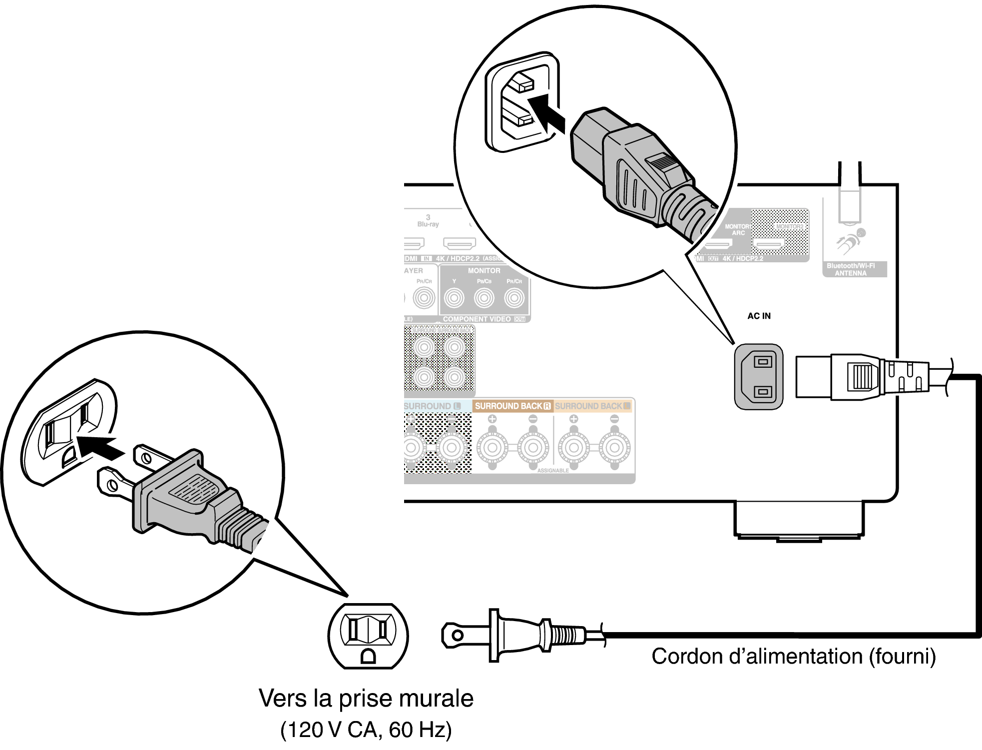 Conne AC X35E3